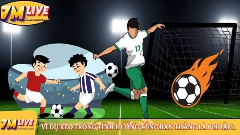 Ví dụ kèo trong tình huống tổng bàn thắng là 0 hoặc 1